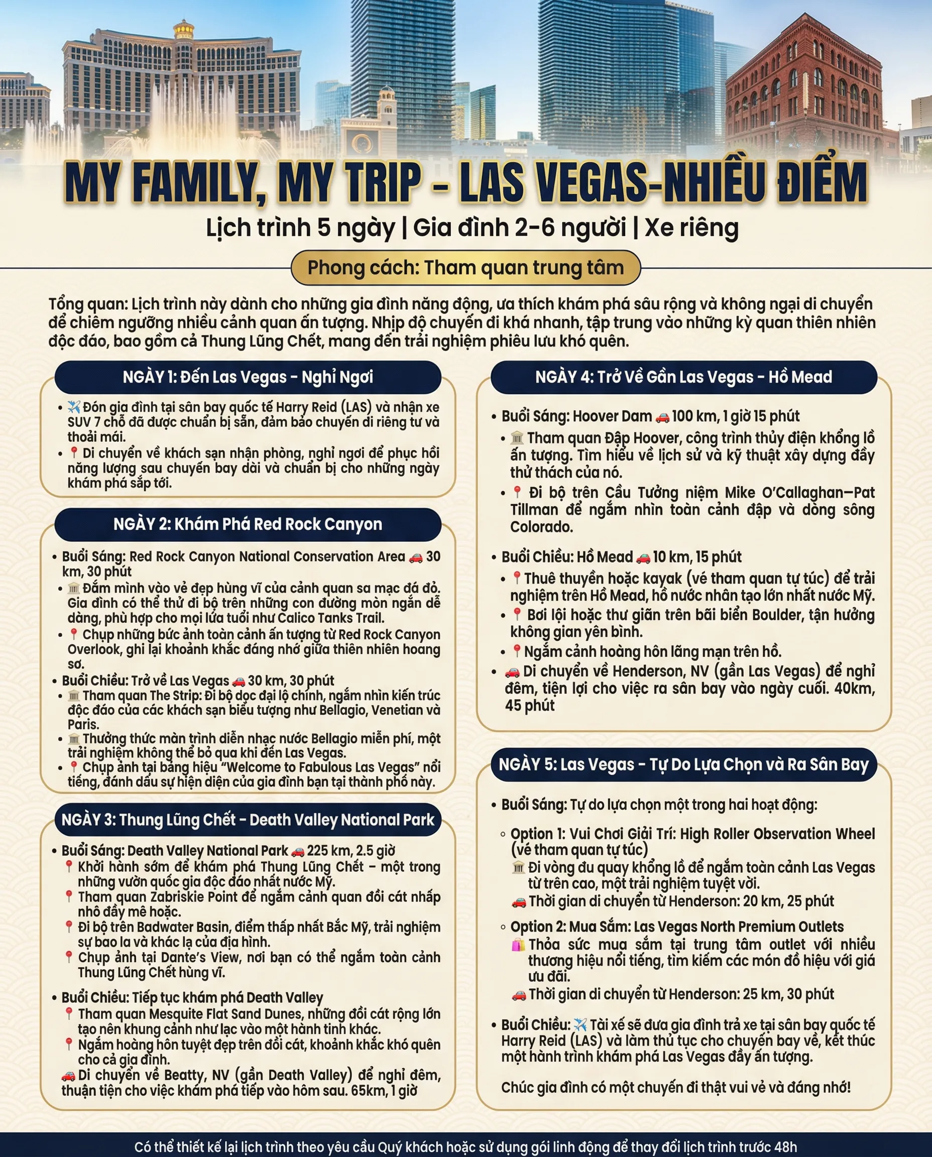 Tổng quan du lịch Las Vegas Option 2
