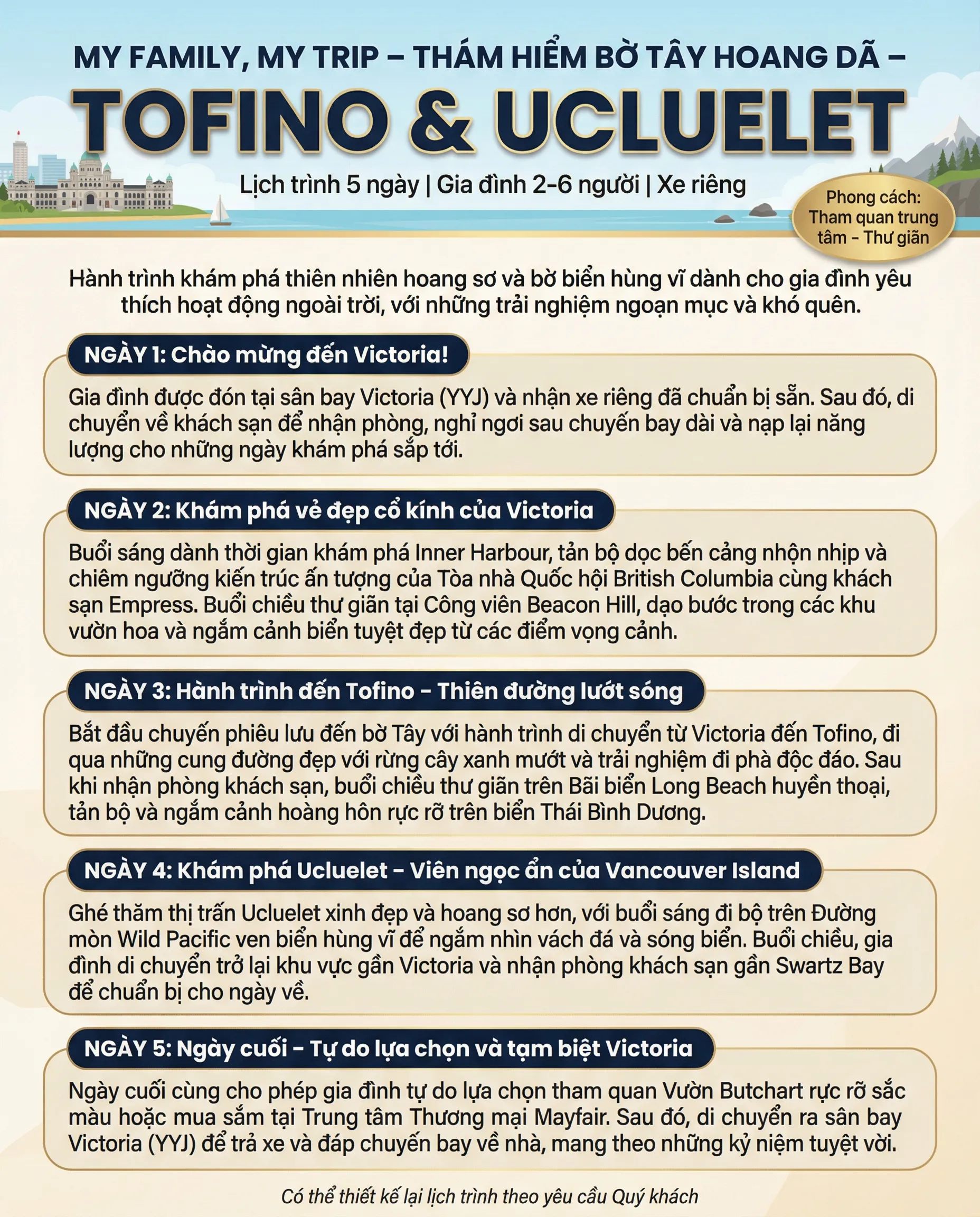 Tổng quan du lịch Victoria Option 2