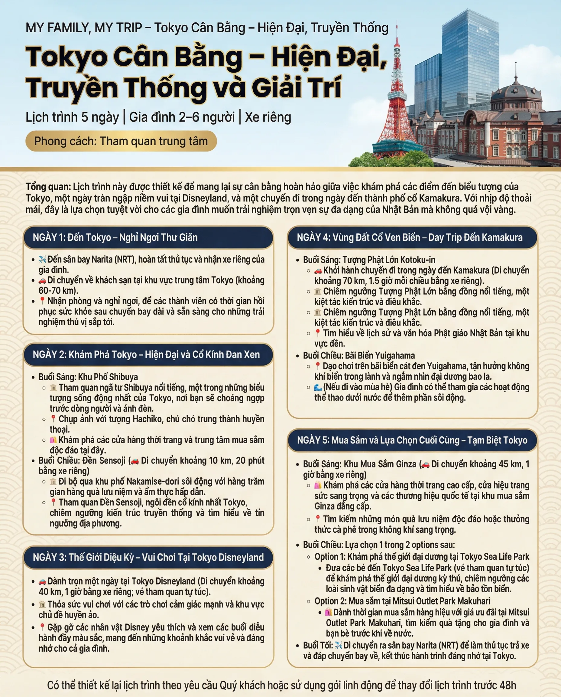 TOKYO option itemIndex 1 2 17 TOKYO option itemIndex 1 2 17