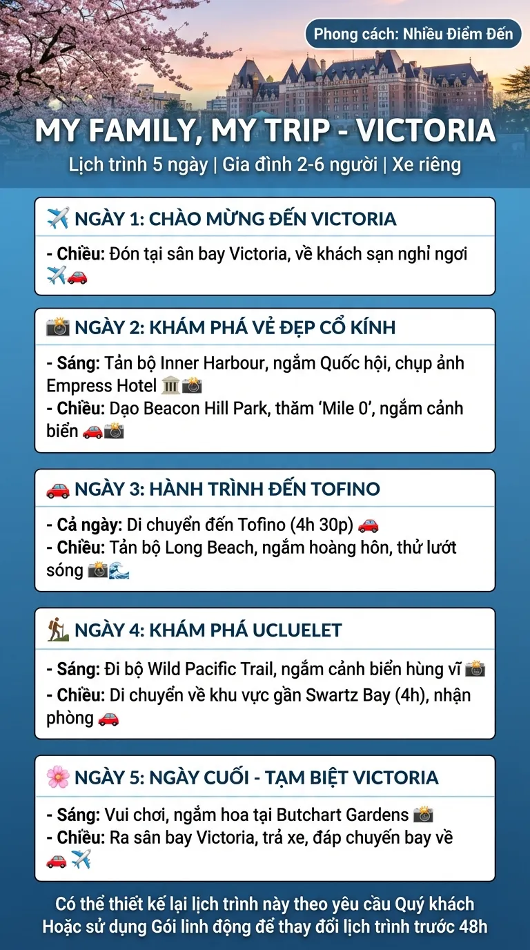 Lịch trình Option 2 - Du lịch VICTORIA nhiều điểm đến