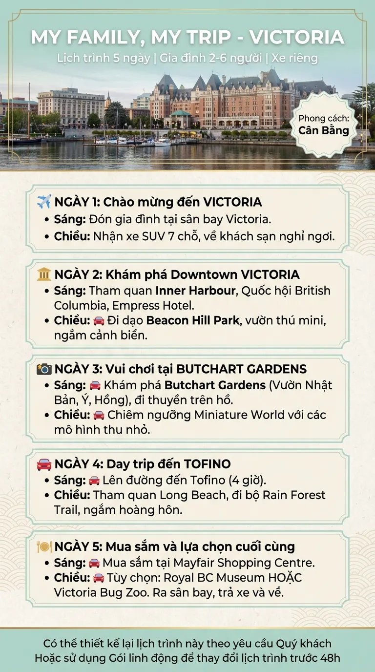 Lịch trình Option 3 - Du lịch VICTORIA cân bằng