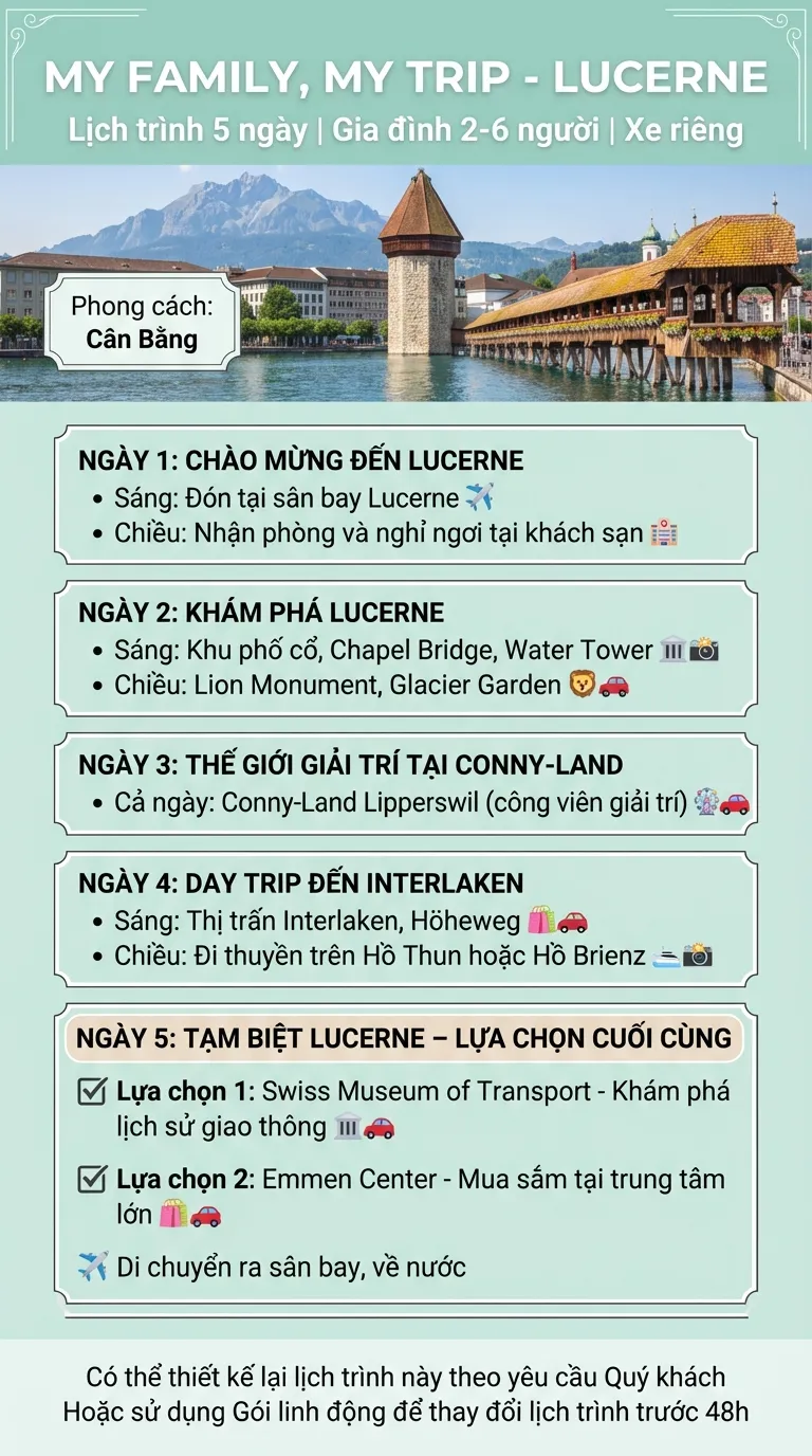 Lịch trình Option 3 - Du lịch LUCERNE cân bằng